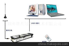 深圳賽維天創(chuàng)DVB-T數(shù)字電視接收器 產(chǎn)品詳情與市場應用